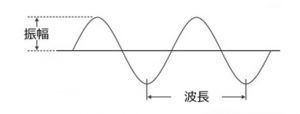 電磁波-300x114.jpg